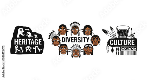 Indigenous Heritage Diversity and Culture Symbolic Illustration Set.