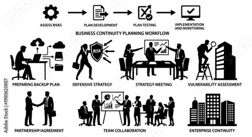 Business continuity planning workflow infographic, corporate risk management strategy silhouettes, enterprise disaster recovery and backup plan vector set