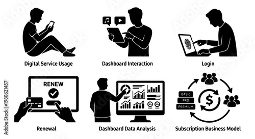 Subscription business model icons, digital service usage and dashboard data analysis set, black silhouette vector elements for software renewal and login