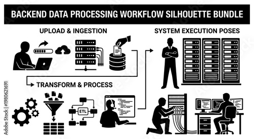 Backend data processing workflow silhouette bundle, server system execution poses, upload and ingestion icons for cloud computing and ETL automation