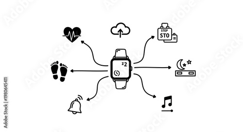 Smartwatch features infographic