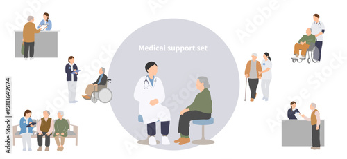 病院受診と医療サポートのシーンセット