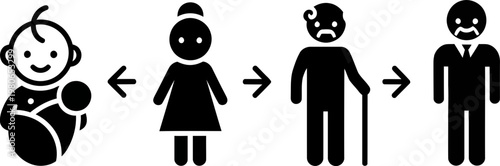 Human Life Cycle Infographic Design Representing Aging Stages from Baby to Senior with Flat Vector Icons