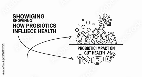 Visualizing the influence of probiotics on gut health via abstract icons