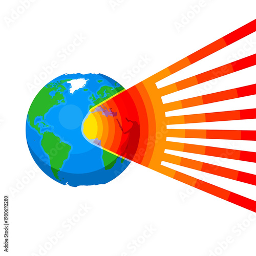 The Earth with heat rays.