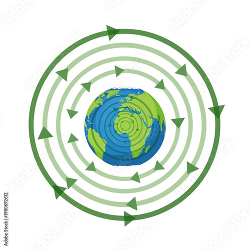 Earth with green circular arrows around.