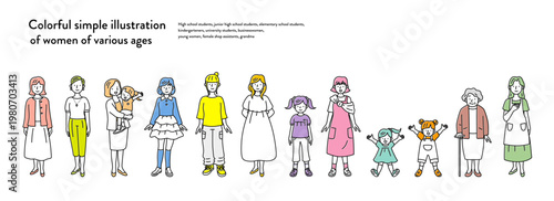 カラフルでシンプルな様々な年代の女性のイラストセット