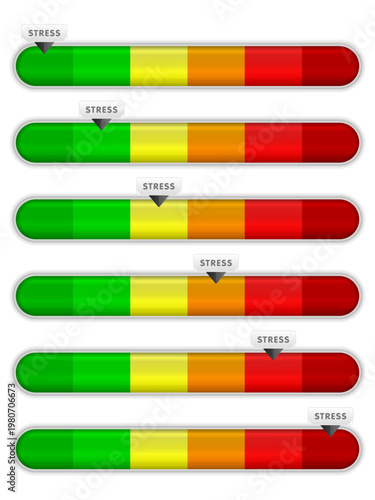 Stress meter set