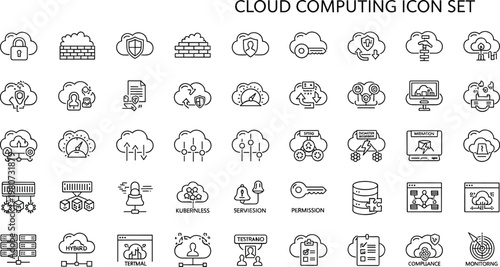 Cloud computing DevOps outline icon set with Kubernetes hybrid cloud virtualization monitoring compliance database infrastructure technology symbols