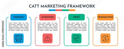 Classic Box CATT Marketing Infographic Template Vector Illustration.