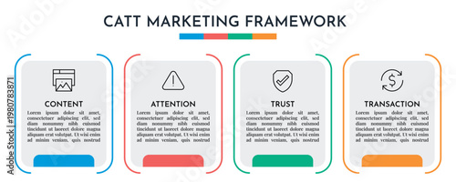 Outline Box CATT Marketing Infographic Layout Vector Illustration.