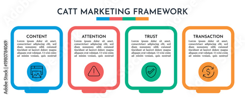 Rounded Frame CATT Marketing Infographic Design Vector Illustration.