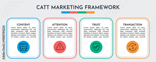 Soft Color Box CATT Marketing Framework Infographic Vector Illustration.