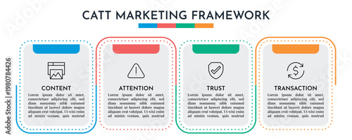 Dotted Border CATT Marketing Infographic Layout Vector Illustration.