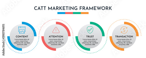 Progress Ring Style CATT Marketing Infographic Vector Illustration.