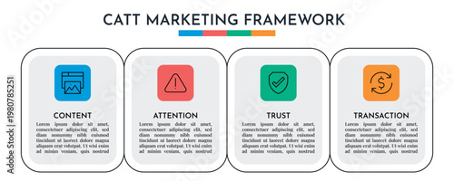 Rounded Box CATT Marketing Infographic Layout Vector Illustration.