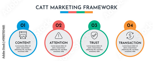 Badge Style CATT Marketing Strategy Infographic Vector Illustration. 