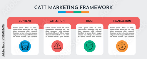 Top Bar CATT Marketing Process Infographic Template Vector Illustration. 