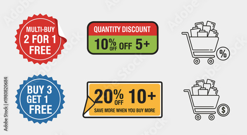 Discount Shopping Cart Labels.