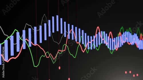 Stock Market Candlestick Chart with Moving Averages on Dark Background