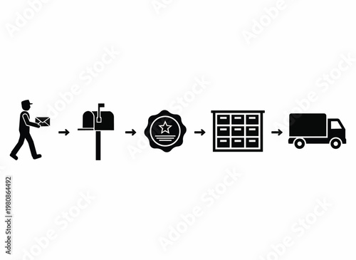 Mail delivery process from person to truck with mailbox.