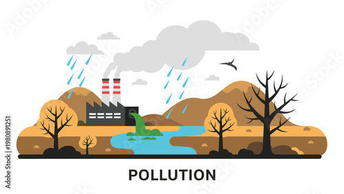 Environmental pollution illustration showing a factory emitting smoke and waste into a river causing damage to the natural landscape and water.
