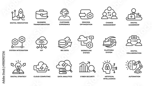 Digital Transformation and Future Industry 4.0 Icon Set Line Art Vector Illustration Editable
