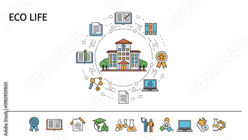 Infographic for eco life and education featuring a central school building surrounded by various academic and scientific icons in a circle.