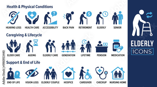 Elderly icon set with senior care, aging, healthcare, retirement, nursing, assistance, community, grandfather, assistance symbols. clean vector icons for ui, apps, web, medical design.