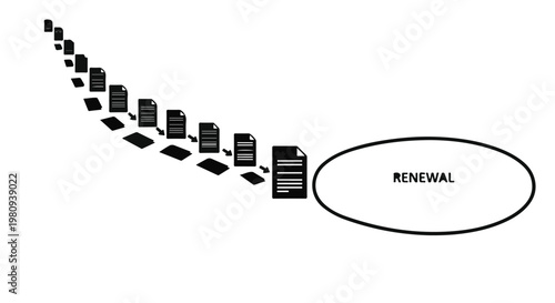 business process renewal flowchart diagram