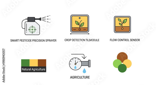 Smart Farming Technology Precision Agriculture.