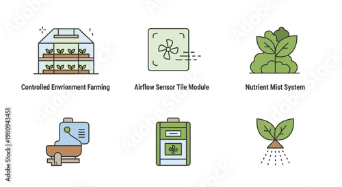 Agricultural technology and farming systems.