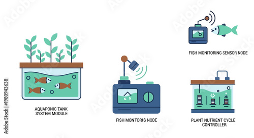 Aquatic Plant Fish Tank System.