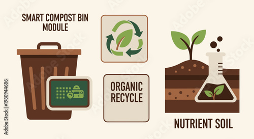 Smart Composting Bin System Module Design.