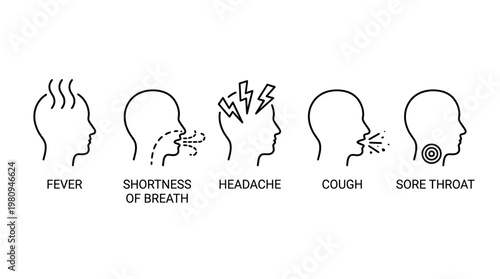Minimalist black line icon set showing symptoms of fever, headache and cough on white background, concept for medical infographics, healthcare mobile apps and disease prevention awareness
