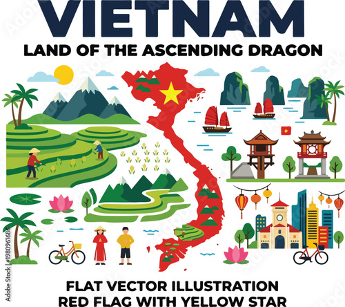 Vietnam Land of the Ascending Dragon Flat Vector Illustration Featuring the National Flag and Iconic Landmarks