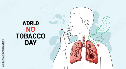 Informative poster for world no tobacco day showing the harmful effects of smoking on human lungs and overall health.