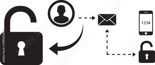 Black and white digital security with padlocks phone and email