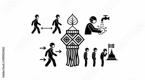 Covid-19 Prevention and Culture Instructions