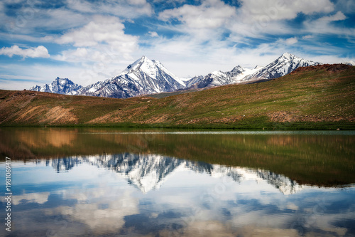 mountain reflection in lake