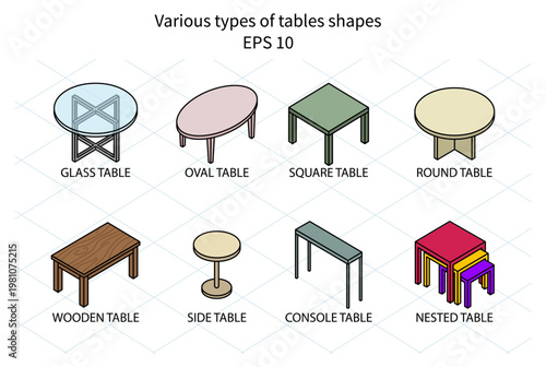 Various types of tables including glass, oval, square, round, wooden, side, console, and nested tables for furniture design