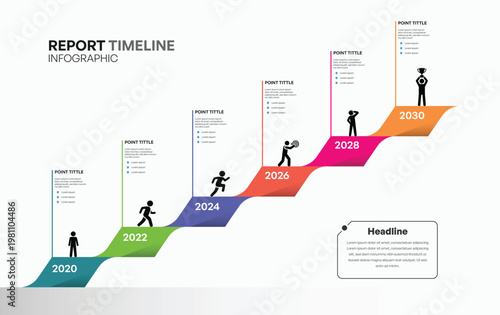 Creative Business Timeline Infographic for Annual Reports, Project Milestones, Growth Strategy, and Future Planning Roadmap Design.
