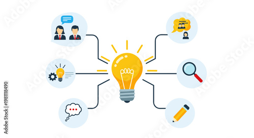 Centralized glowing yellow lightbulb radiates ideas connecting to diverse icons representing teamwork, communication, research, and creativity, depicted with clean lines and a