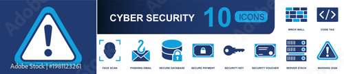 Cyber security icon set. Containing face scan, phishing email, secure database, secure payment, security key, voucher, server, warning sign, brick wall and more. Solid fill vector icons.