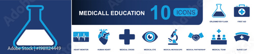 Medical education icon set. Containing erlenmeyer flask, first aid, heart monitor, human heart, microscope, medical team, nurse cap, medical cross, eye and more. Solid fill vector icons.