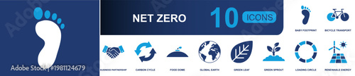 Net zero icon set. Containing carbon cycle, green leaf, renewable energy, global earth, bicycle transport, footprint, partnership, green sprout, food dome and more. Solid fill vector icons.
