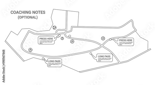 Soccer coaching notes and tactical strategy diagram showing player positions, movement arrows, and game instructions on a training field layout, on an isolated white background.