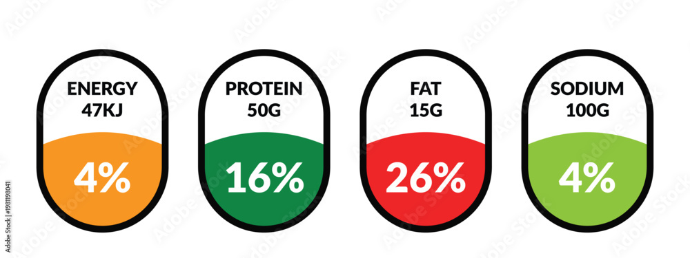 Fotografie Labels nutrition facts information