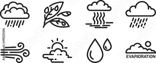 The water cycle stages illustrated with simple and clear symbols Vector