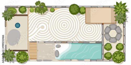 Aerial view of a tranquil japanese zen garden with water feature